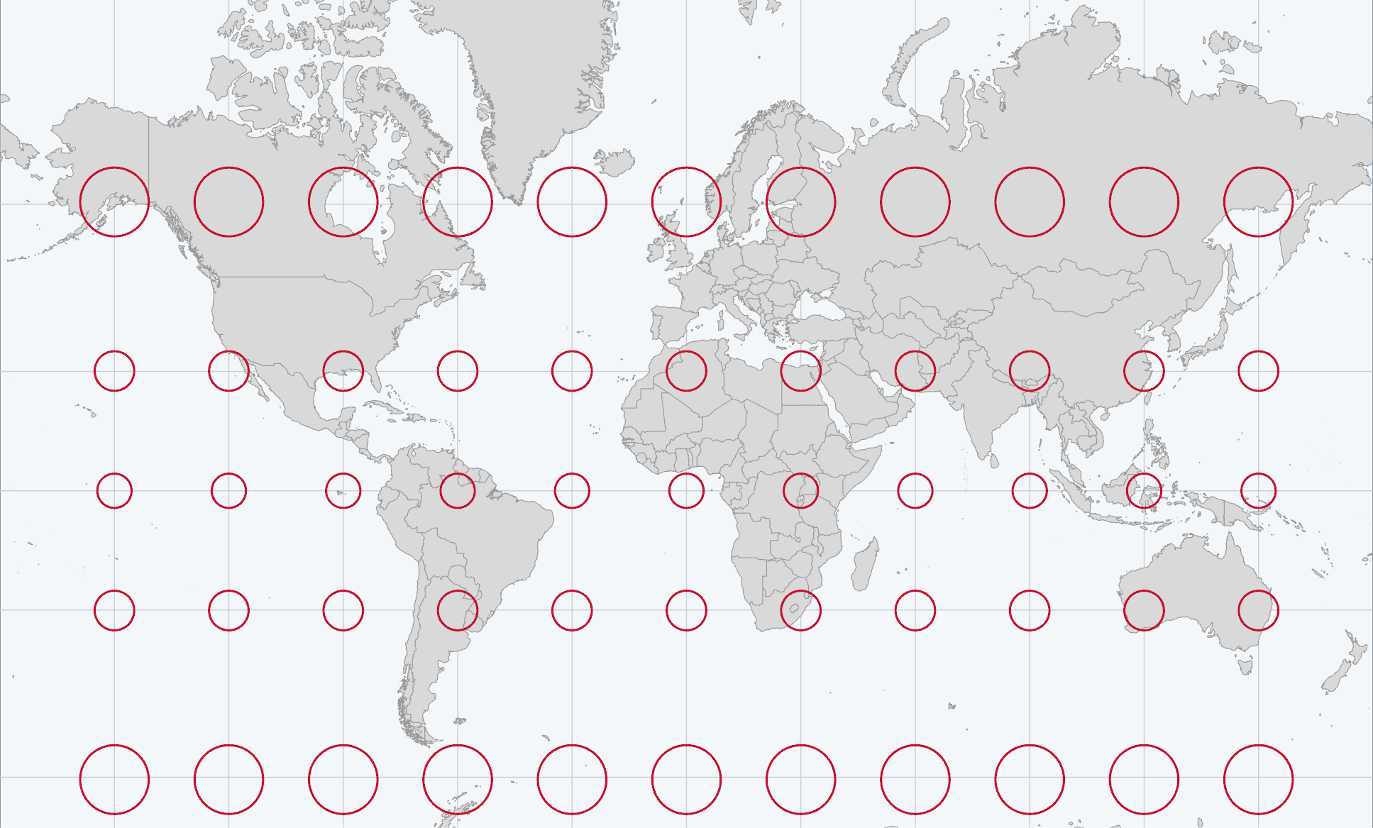 Mercator world map with 55 red circles that are all the same size on the ground; they swell towards the poles, showing how the projection stretches area.