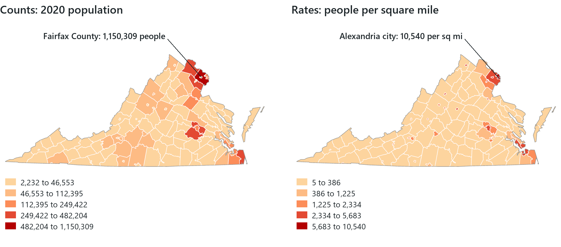 The same counties by a count and by a rate, same scheme and same method. Fairfax County has the most people, 1,150,309; Alexandria city, 15.1 square miles, is the most crowded at 10,540 people per square mile.