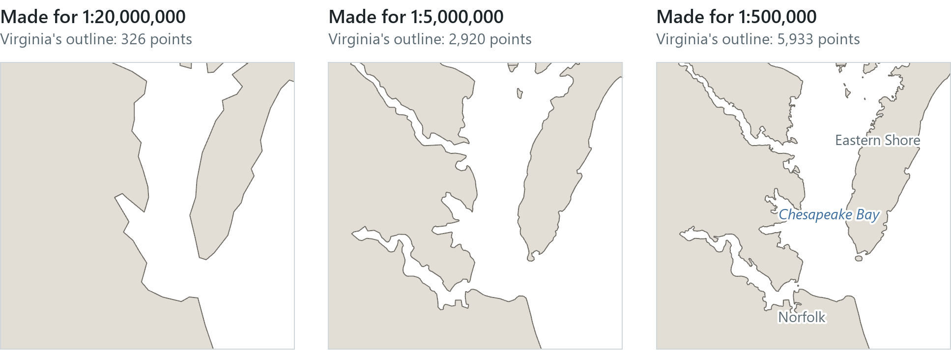 The mouth of the Chesapeake Bay drawn from the Census Bureau's three cartographic boundary files, all at the same size (about 1:2,900,000). The file made for 1:20,000,000 omits the rivers and the detail of the Eastern Shore's shape; the one made for 1:500,000 includes every inlet.