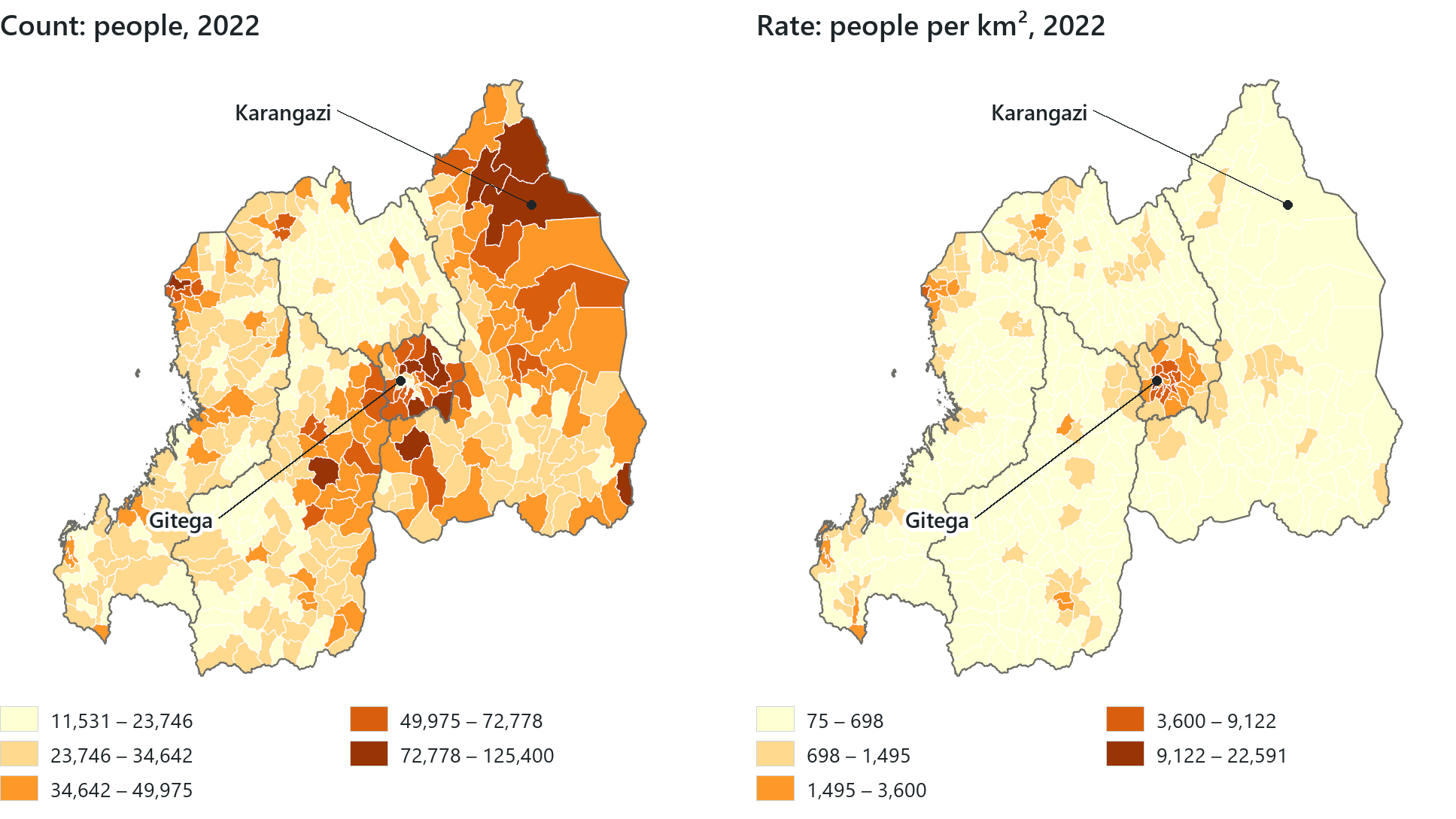 The same joined data mapped as a count and as a rate. By count, big rural Karangazi is among the darkest sectors; by rate it is among the palest, and the few square kilometres of central Kigali stand out.