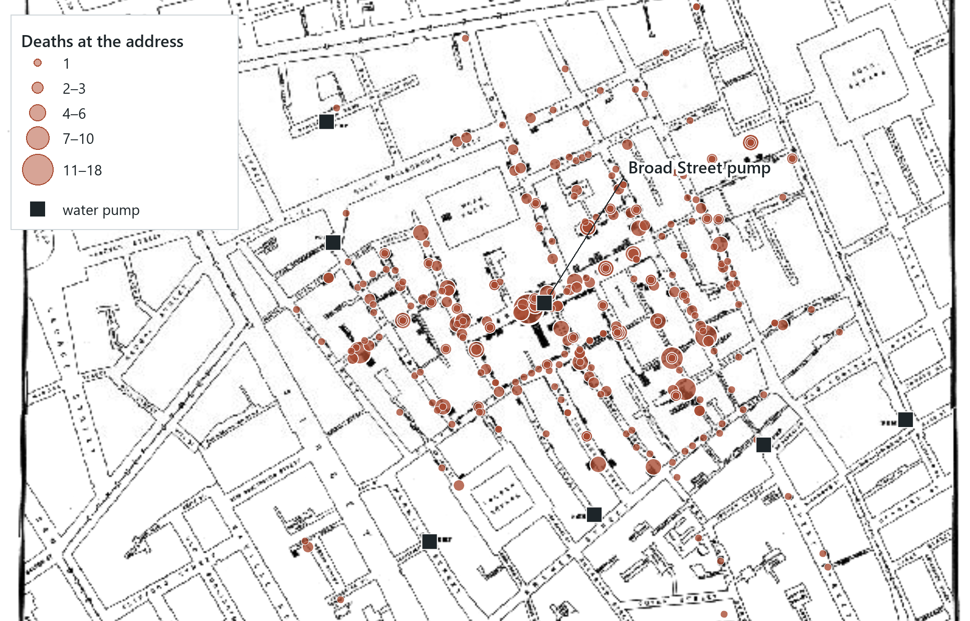 John Snow's map of the 1854 Soho cholera outbreak redrawn in a GIS over a scan of his original, with each address's deaths drawn as a circle sized by the count and the circles clustered round the labelled Broad Street pump. It is the chapter's model of exploration: a question asked of the data and answered on a map.