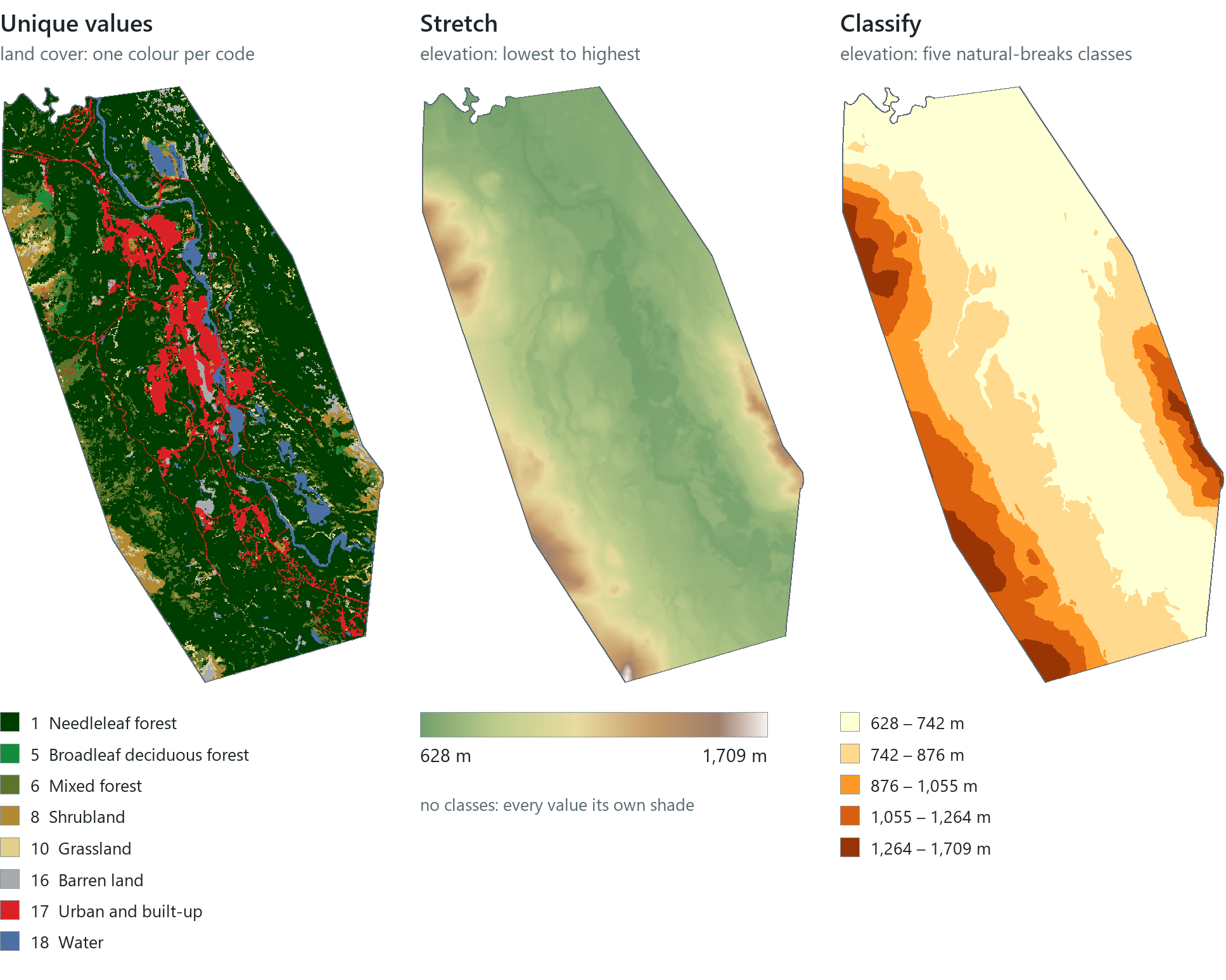 Three colorizers on Whitehorse, clipped to the city limits. Left: land cover by unique values, one colour per class code. Middle: elevation stretched from 628 m to 1,709 m. Right: the same elevation in five natural-breaks classes.