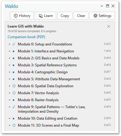 The Learn panel in the Waldo pane: twelve modules listed with completion marks and lesson counts